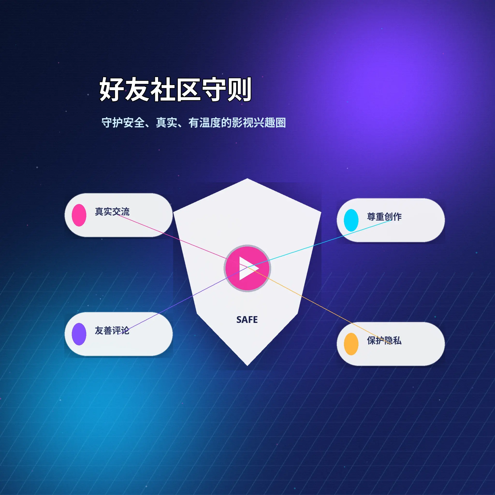 蘑菇视频理性社交与社区互动